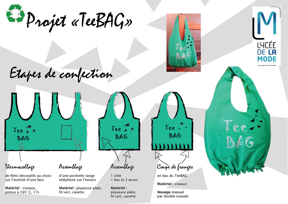 projet teebag FINALISATION_Plan de travail 1